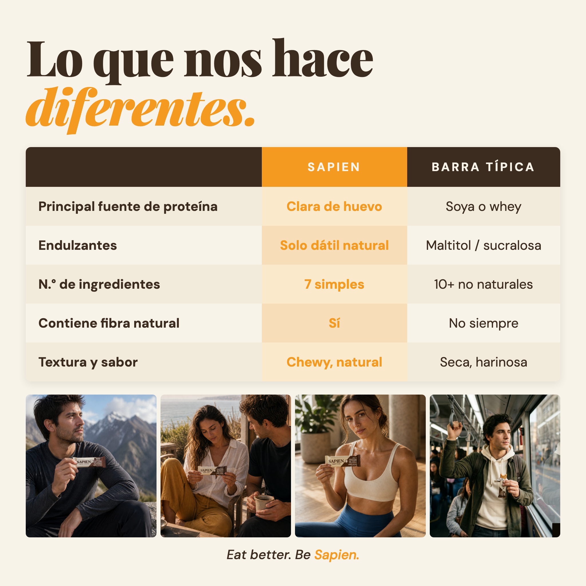 Qué hace diferente a la barra Sapien Maní Cacao