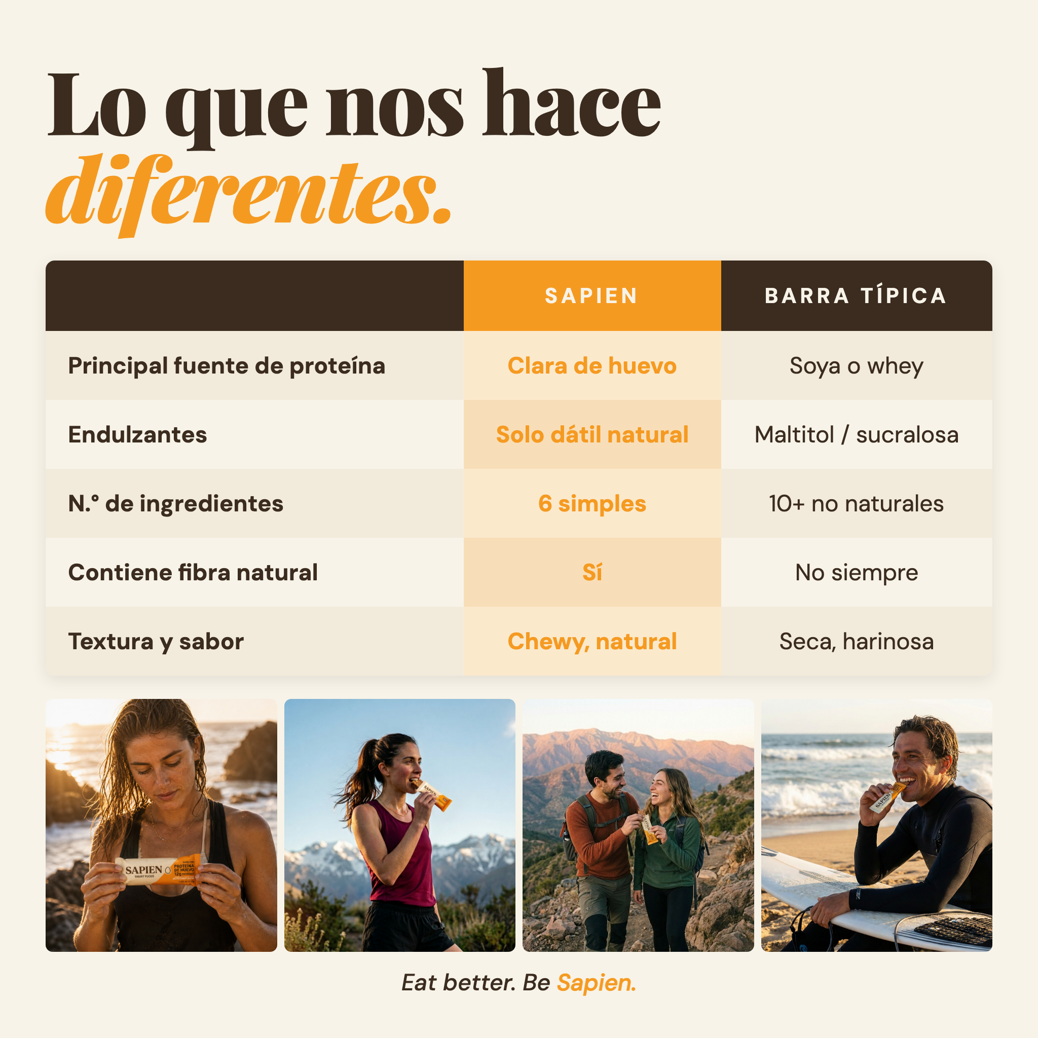 Qué hace diferente a la barra de proteína Sapien